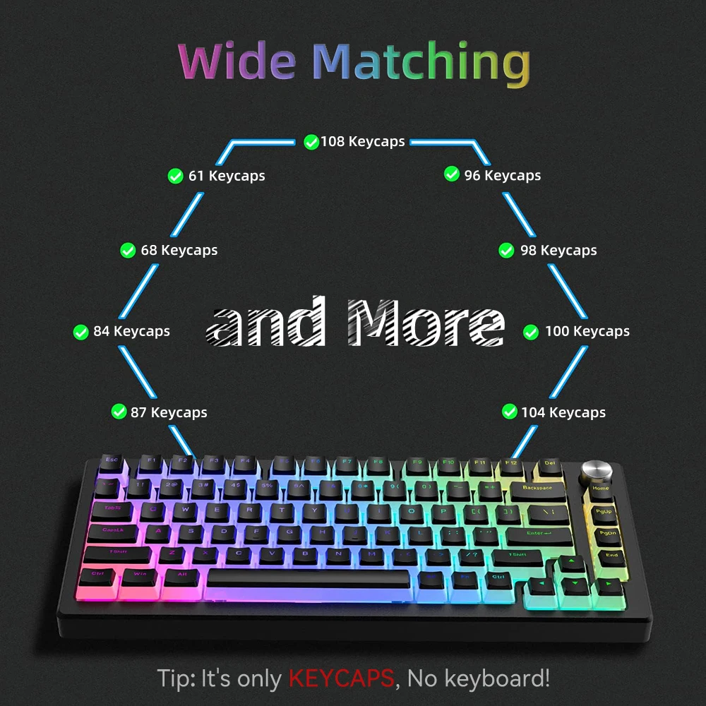New Pudding PBT Keycaps 129 Ke - Gaming Keyboard And Mouse Combo review and price