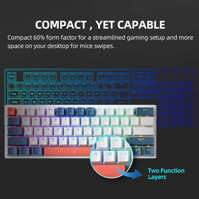 K500-B61 Machenike Mini Mechan - Gaming Keyboard And Mouse Combo review and price
