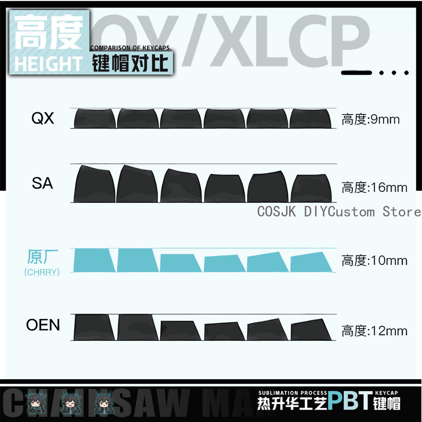 122 Keys Anime Chen Qianyu Ark - Gaming Keyboard Top review and price