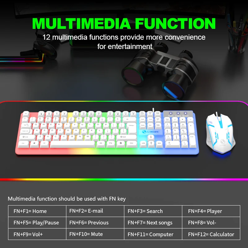 NG GTX350 Gaming Keyboard Mous - Gaming Keyboard Mouse And Headset Combo review and price