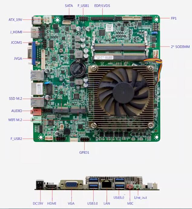 i7-7567u Mini-ITX Motherboard  - Intel Cpu Core I7 review and price